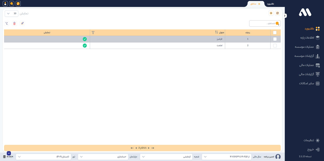 اطلاعات پایه