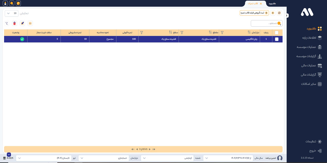 آموزش مدیرینو