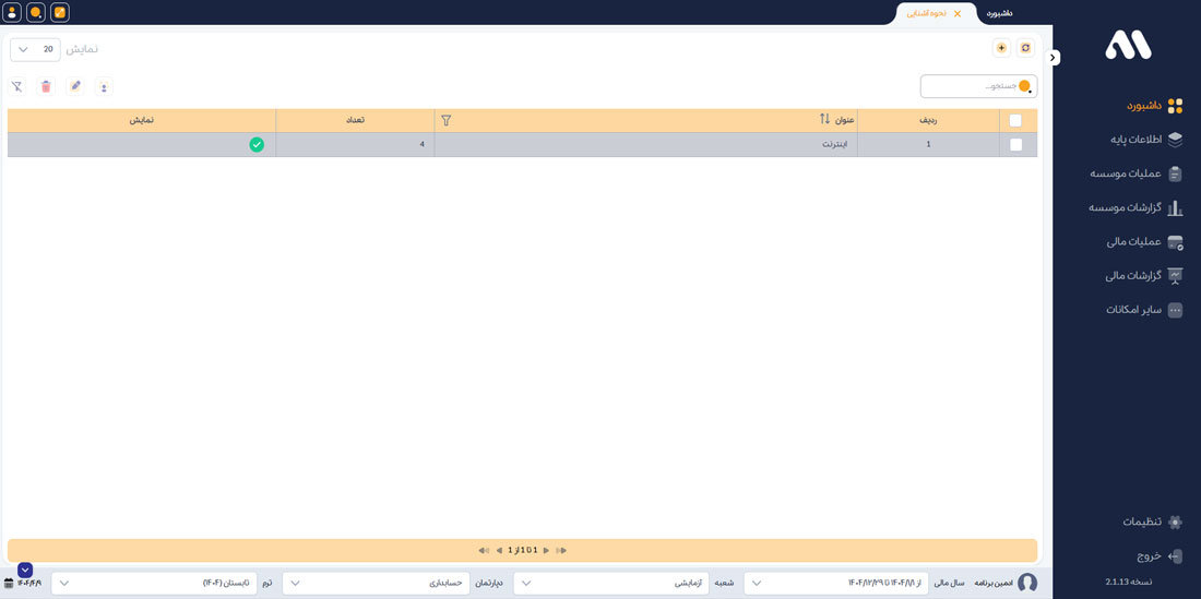 آموزش مدیرینو