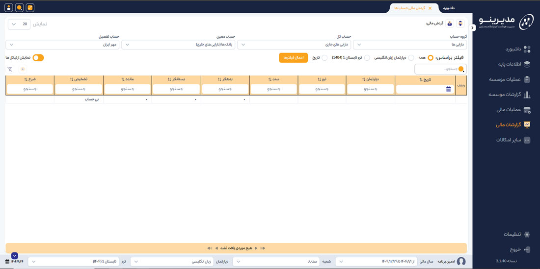 گردش مالی حساب ها