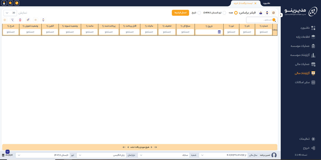 آموزش گزارشات مالی