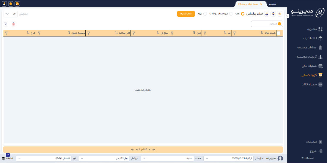 آموزش گزارشات مالی