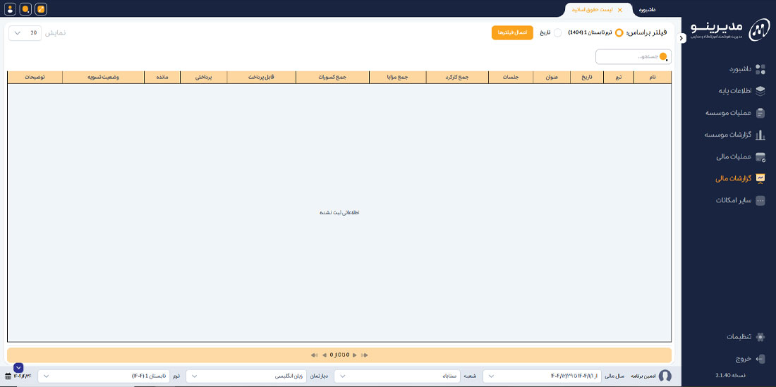 لیست حقوق اساتید