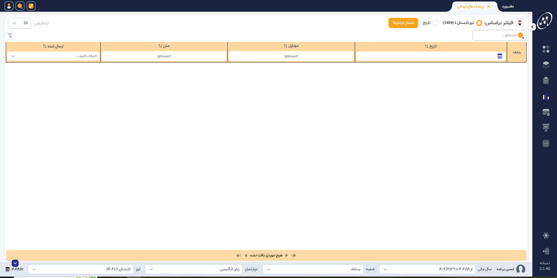 گزارشات موسسه
