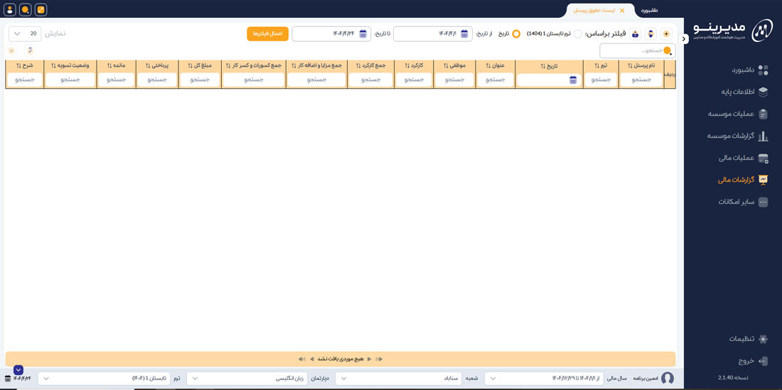 لیست حقوق پرسنل