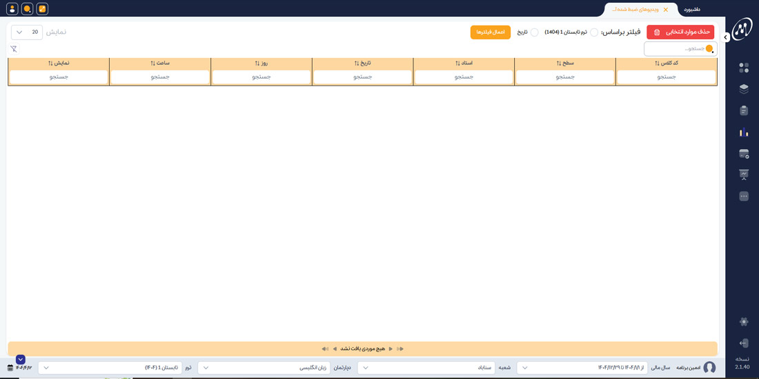 گزارشات موسسه
