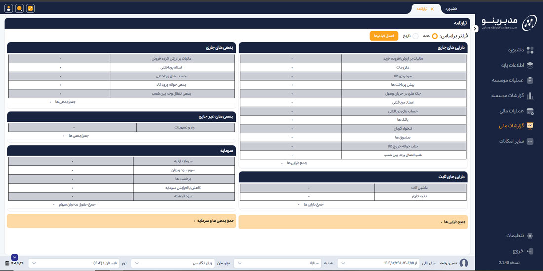 گزارشات مالی