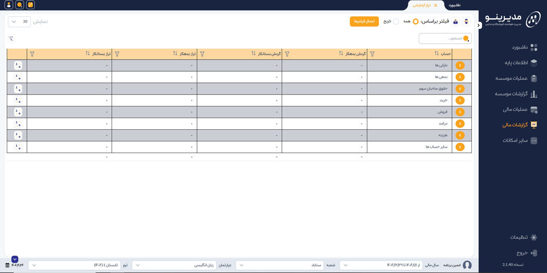 تراز آزمایشی