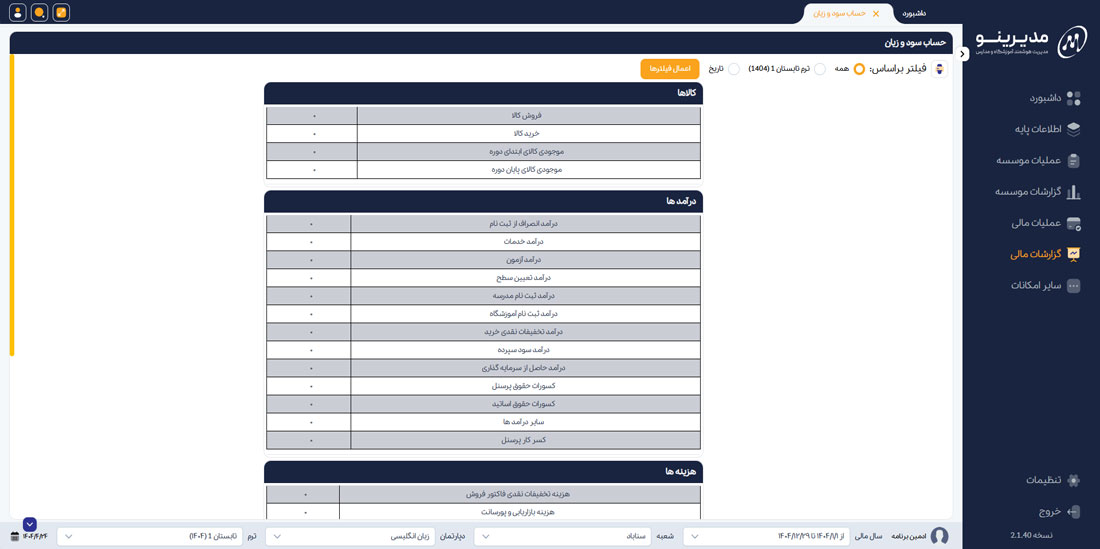 حساب سود و زیان