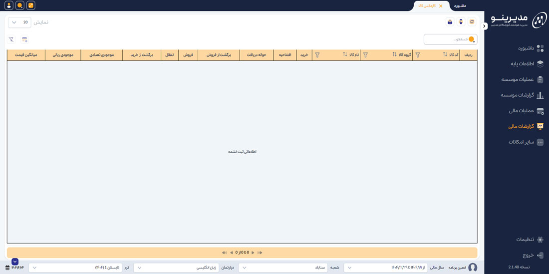 گزارشات مالی