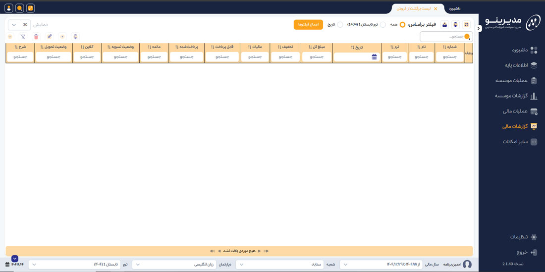 لیست برگشت از فروش