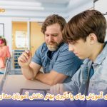 آموزش شخصی سازی شده