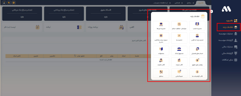داشبورد مدیریتی و تصمیم‌گیری بر اساس داده‌ها